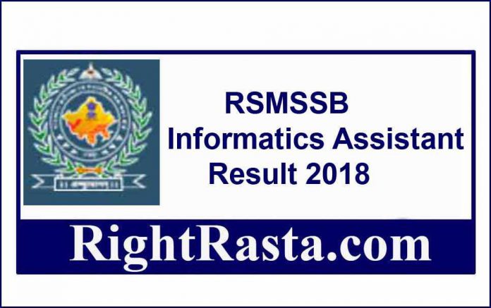 RSMSSB Informatics Assistant Result 2018