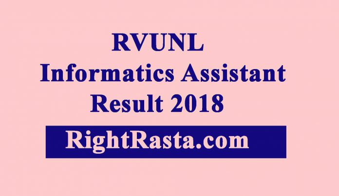 RVUNL IA Result 2018