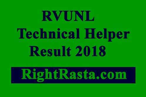 RVUNL Technical Helper Result 2018