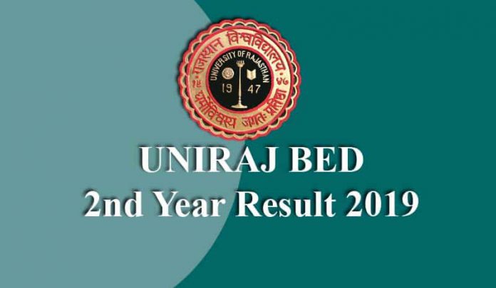 UNIRAJ BED 2nd Year Result