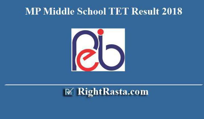 MP Middle School TET Result