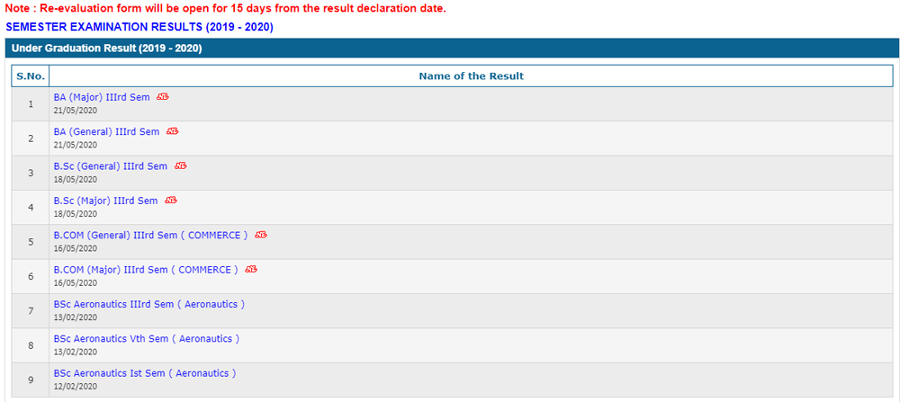 Gauhati University BA 3rd Sem Result 2020 (Out) Gu Portal B.A. Results