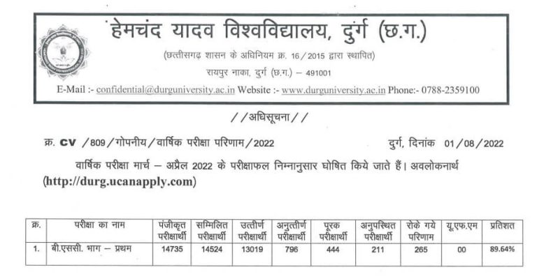 Durg University B.Sc 1st Year Result 2022 (घोषित), Part 1 Result